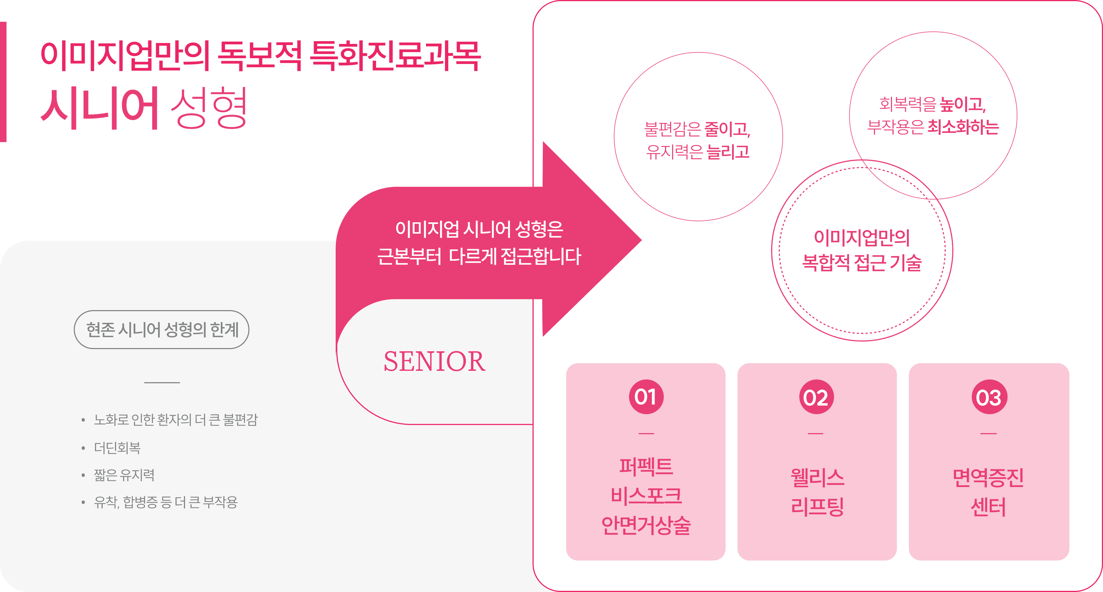 근본부터 다르게 접근