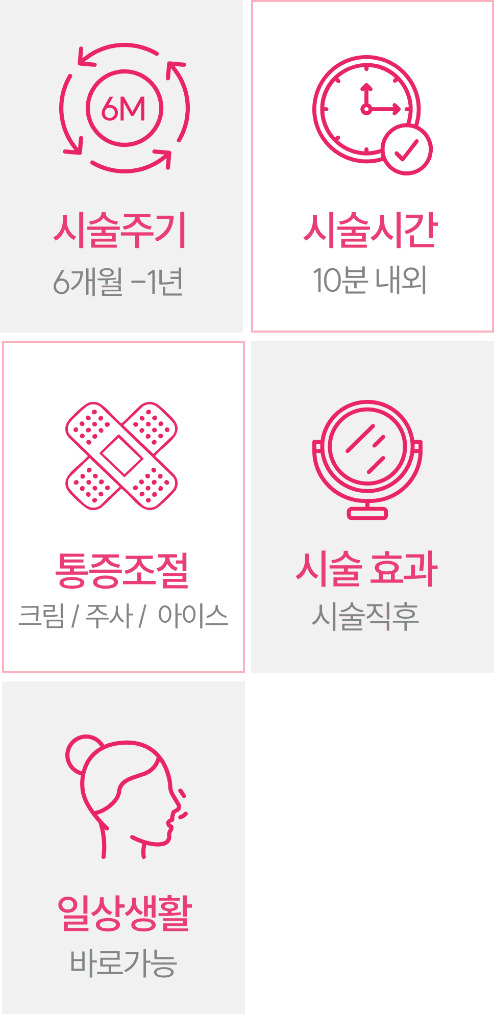 필러