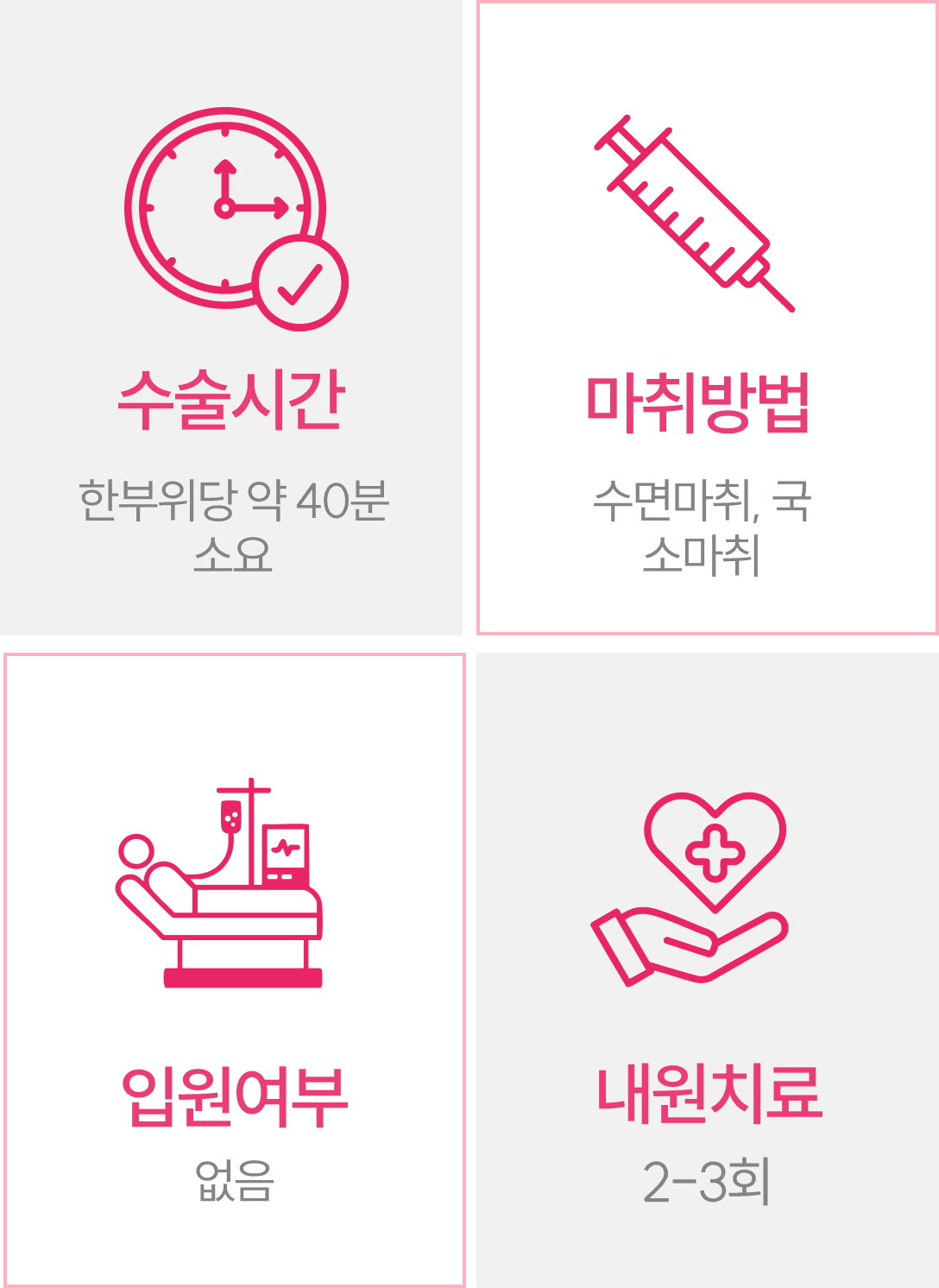 수술정보